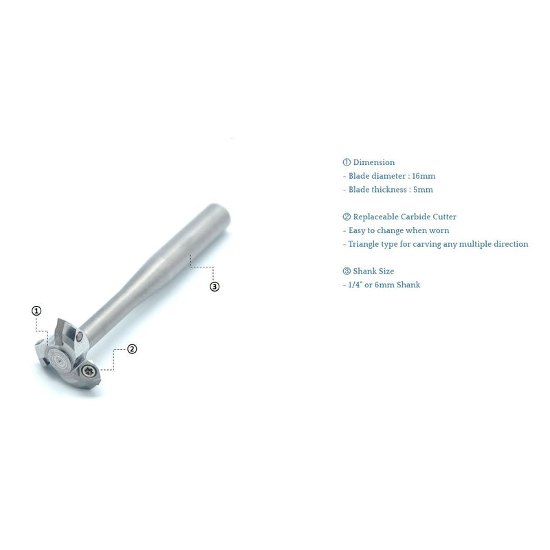 Mini Carving Bits - SCT