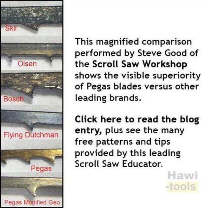 Pegas Super Skip Scroll Saw Blades 5" Pack of 12 #3 شفرات سكرول سو (منشار خطاط) سويسريه 12 حبه مقاس 3 للخشب-Pegas-Hawi tools-هاوي عدد
