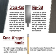 SUIZAN Japanese Pull Saw Hand Saw 9-1/2" Ryoba (Double Edge) منشار ياباني وجهين-SUIZAN-Hawi tools-هاوي عدد